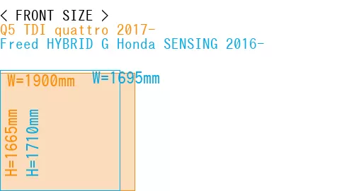#Q5 TDI quattro 2017- + Freed HYBRID G Honda SENSING 2016-